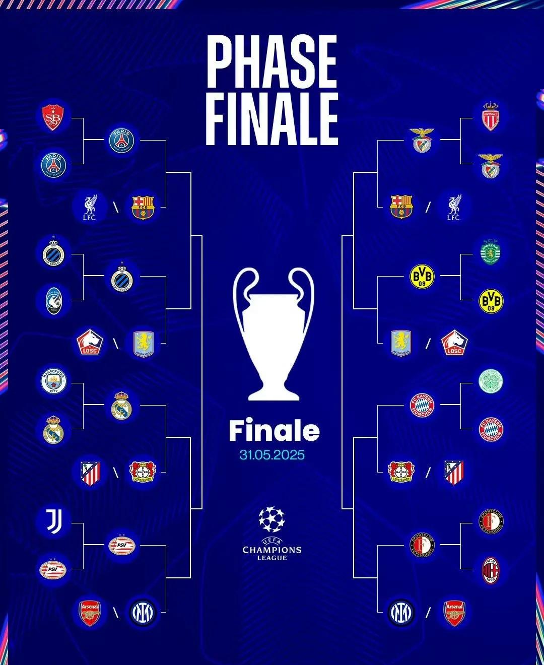 今晨欧冠传出新动向，亚特兰大复出首秀，管理层表态：质疑声仍在，数据趋势出现新变化的简单介绍